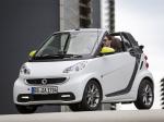 Smart ForTwo Cabrio BoConcept Edition 2013 года